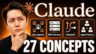 Every Claude Code Concept Explained for Normal People (No Coding Background Needed)