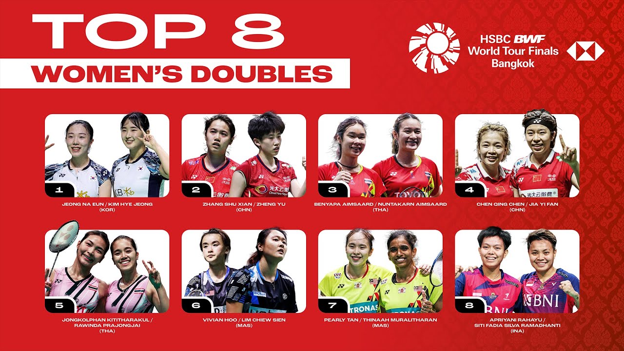 HSBC BWF World Tour Finals 2022 | Women's Doubles Top 8 - YouTube