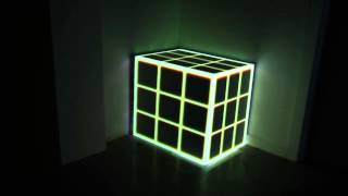 Projection Mapping - Cube Example