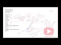 C  11 |Type Conversion (Type Casting) | Implicit Conversion |Explicit Conversion | C Tutorials