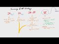 the stomach part 4 stomach cancer classification u0026 treatment revision u0026 mind maps