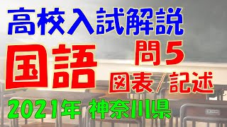 【中学・国語】神奈川県公立高校入試過去問 解答・解説（2021年・令和3年度）問５（図表読解・記述）