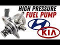 HYUNDAI, KIA High Pressure Fuel Pump Replacement. 2011-2019 Elantra, Sonata