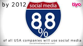 Facebook, google, twitter, youtube - social media and business online