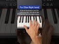 Fur Elise Right Hand easy piano tutorial with note names!