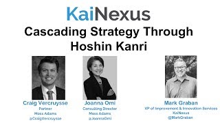 Webinar: Cascading Strategy Through Hoshin Kanri (Strategy Deployment)