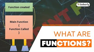 What Are Functions In Programming? Coding For kids - Tinkerly