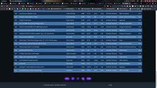 CSV Upload | Coding Ninja SkillTest |