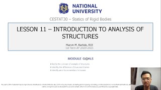 Statics of Rigid Bodies - Introduction to Analysis of Structures