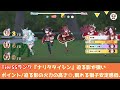 【最新版】最強格ウマ娘『サジタリウス杯』tierランキング！実際の育成例や勝てる展開 サポカ編成 スキル構成！逃げ環境勝つための重要ポイント！逃げ差し追込 大逃げ チャンピオンズミーティング【ウマ娘】