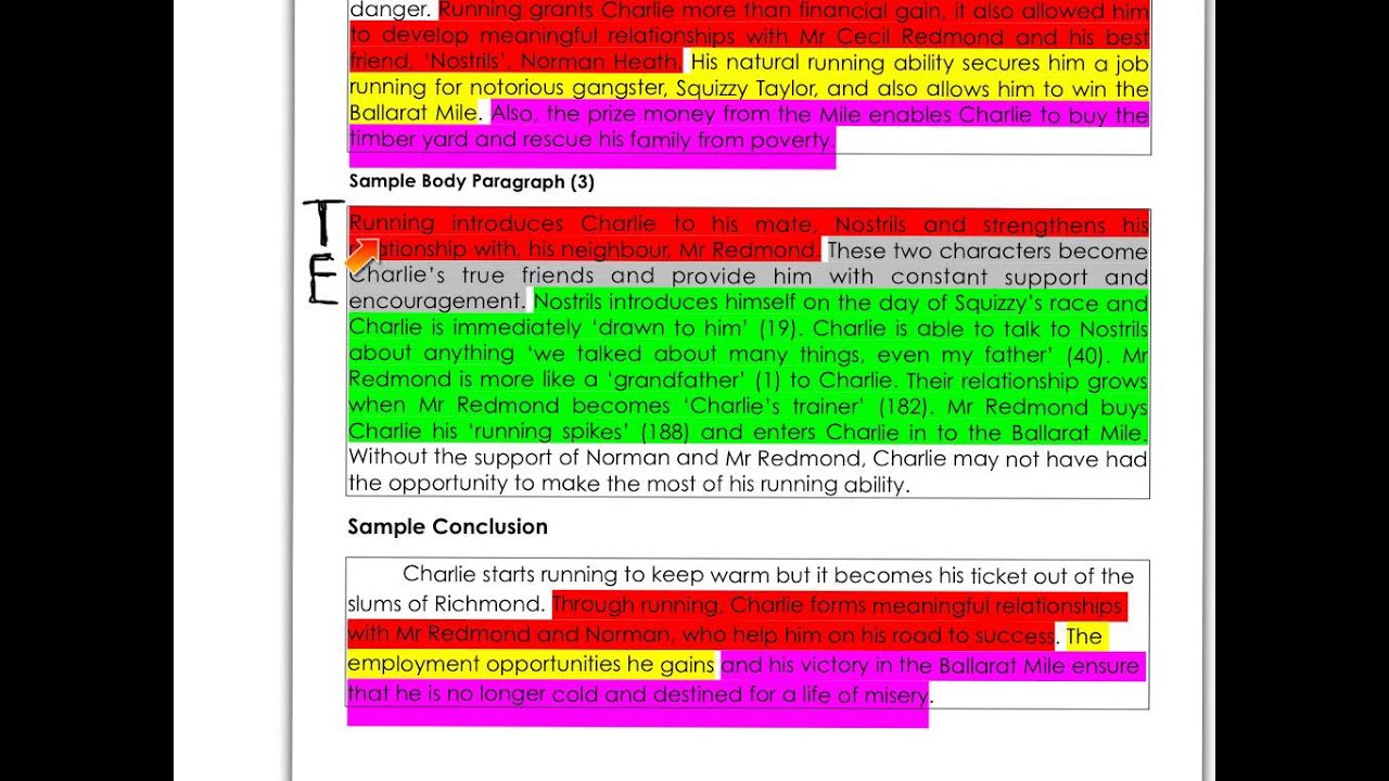 Color Coding Writing