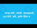 বুটিকস হাউজ ব্যবসার আইডিয়া ব্যবসার আইডিয়া ২০২০