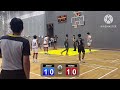 iybc 2024 game6 siam raptors vs seahawks