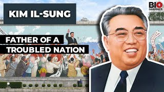 Kim Il-Sung: Father of a Troubled Nation