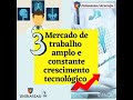 Por que fazer o curso de Tecnólogo em Radiologia da Uninassau Aracaju??