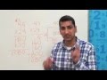 Common Core Math Explained Common Core Math Explained
