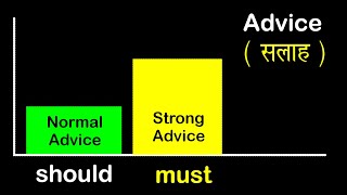 Part - 12 (मॉडल्स - Part - 5)  Should \u0026 Must  इंग्लिश संजीवनी । अंग्रेजी सीखने का आसान तरीका ।