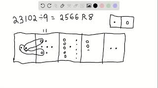 Cool Arithmetic Trick Explained with Exploding Dots
