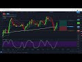 i traded bitcoin for 8 hours straight on the 1 minute chart crazy results