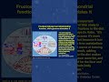 Robert Lustig, MD: Comparing Glucose and Fructose and Their Impact on Your Health