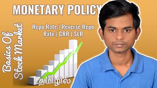Monetary Policy | Repo Rate | Reverse Repo Rate | CRR | SLR | Share Market | Stock Market Series #13