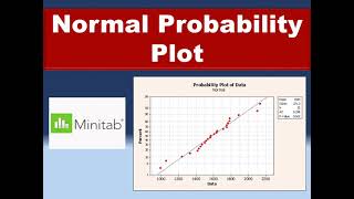Hypothesis Testing (Part 2)-Normal probability plot (Minitab)