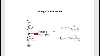 MATLAB 02 Creating function m-files