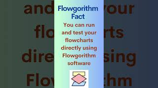 Flowgorithm Fact - Run Flowcharts #flowgorithm #flowchart