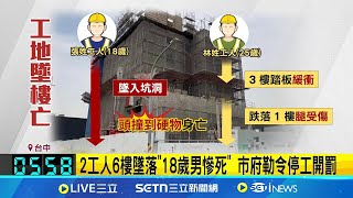 18歲男分攤家計工地墜落亡 所長暖心付喪葬費 台中傳2鷹架工人6樓摔落 釀1死1傷工安意外 2工人6樓墜落\