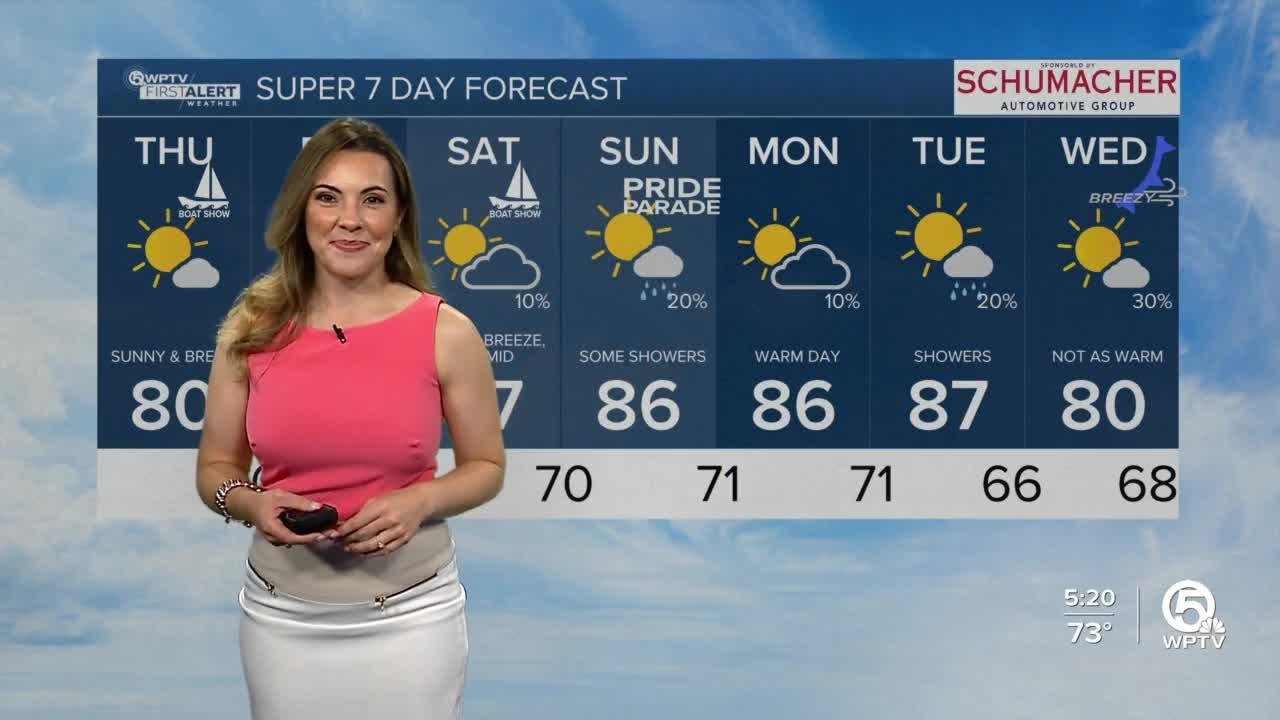 WPTV First Alert Weather Forecast, Morning Of March 23, 2023 - YouTube