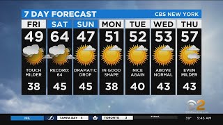 New York Weather: CBS2's 12/10 Friday Morning Update