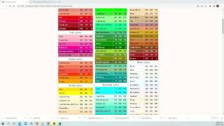 VTK Python Example - NamedColorPatches