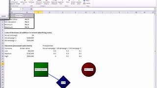 PrecisionTree Influence Diagrams