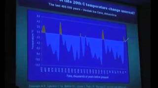How Do Carbon Dioxide Concentrations in the Atmosphere Affect Global Climate? (3/3)