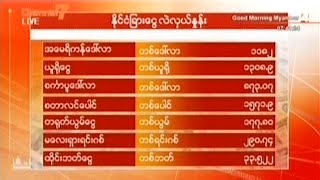 ၃၀-၀၆-၂၀၁၆ ႏိုင္ငံျခား ေငြလဲႏွဳန္း၊ ေရြွေစ်း၊ စြမ္းအင္ေစ်း - Good Morning Myanmar