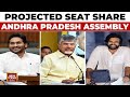 Exit Poll Predicts Return Of Chandrababu Naidu | Watch The Debate As Our Panelists Share Their Views
