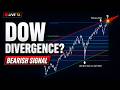 Live TA: DOW Bearish Divergence, IGV's Next Resistance, BTC Bear Flag