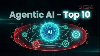 OWASP Top 10 for Agentic Applications 2026 | Securing Autonomous AI Systems