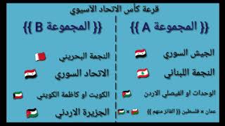 #x202b;عاجل : قرعة كأس الاتحاد الآسيوي | 🔥 قرعة نارية 🔥 |#x202c;lrm;