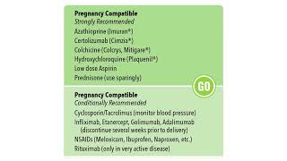 Medications for Vasculitis and Pregnancy