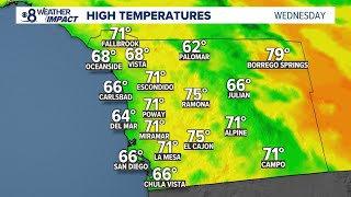 Mostly sunny conditions for Wednesday afternoon, significant warming by the weekend