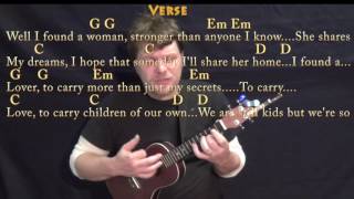 Perfect (Ed Sheeran) Ukulele Cover Lesson in G with Chords/Lyrics