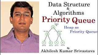 11.6 Priority Queue using Heap