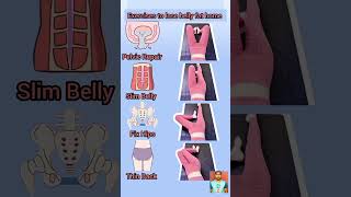 exercises to lose belly fat home#short #reducebellyfat #bellyfatloss #yoga