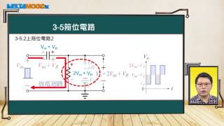 高中 黃俊程 電子學 I Unit 3 5 箝位電路 PART B 1080 0607