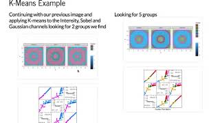 QBI Lecture 4: Advanced Segmentation, Part 2