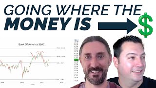 Going Where the Money Is  | Options Trading w/ Sean McLaughlin & JC Parets