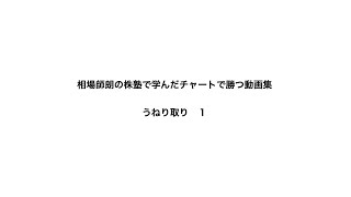 ＜株塾＞相場師朗のチャート術　うねり取り１