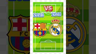 ريال مدريد 2018 ضد برشلونة 2023 🥶😨