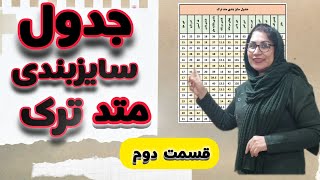 به همین راحتی و سادگی فرمول‌های سایزبندی متد ترک رو محاسبه کن|جدول سایزبندی ترک|  آموزش خیاطی